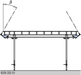 Doka Transfer Bar DF — изображение 2