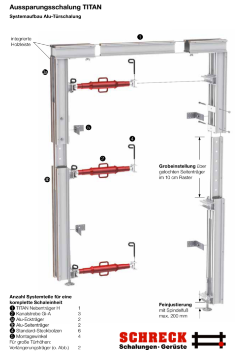 Encofrado para puertas de aluminio Ischebeck