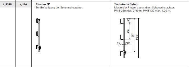 Peri post PP de Prokit EP 110 - Imagen 3