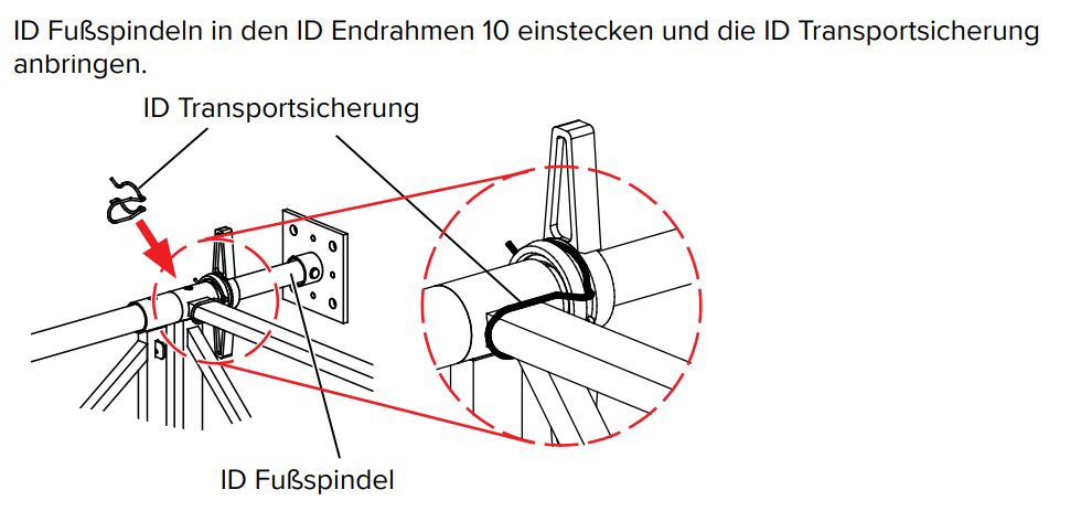 Sécurités de transport Hünnebeck ID15 - NOUVEAU