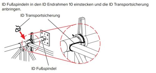 Cerraduras de transporte Hünnebeck ID15 - NOVEDAD