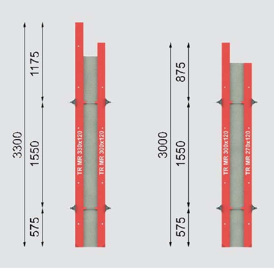 Peri Trio 3m – Bild 9